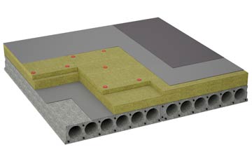 considerations of Swallohurst flat roofing insulation